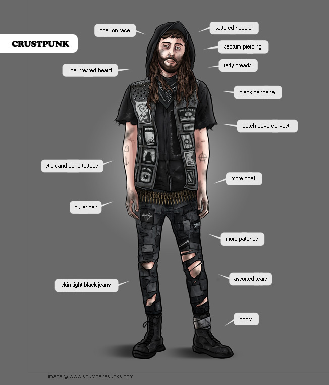 Crust Punk