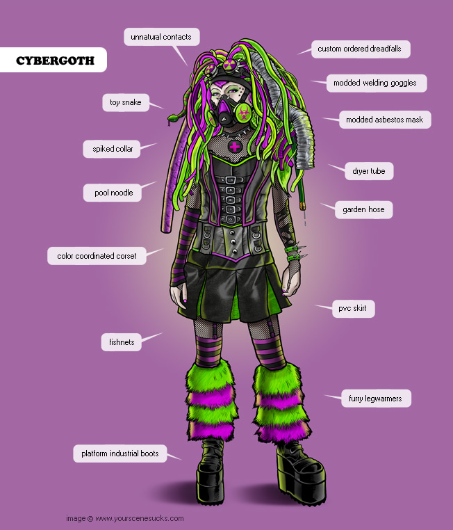 Cyber goth